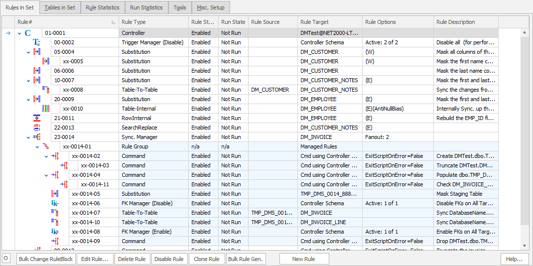 Data masker for SQL Server and Oracle